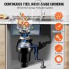 Garbage Disposal, 3/4HP 3250RPM Continuous Feed Food Waste Disposer, EZ Connect Food Waste Grinding System with Sound Reduction